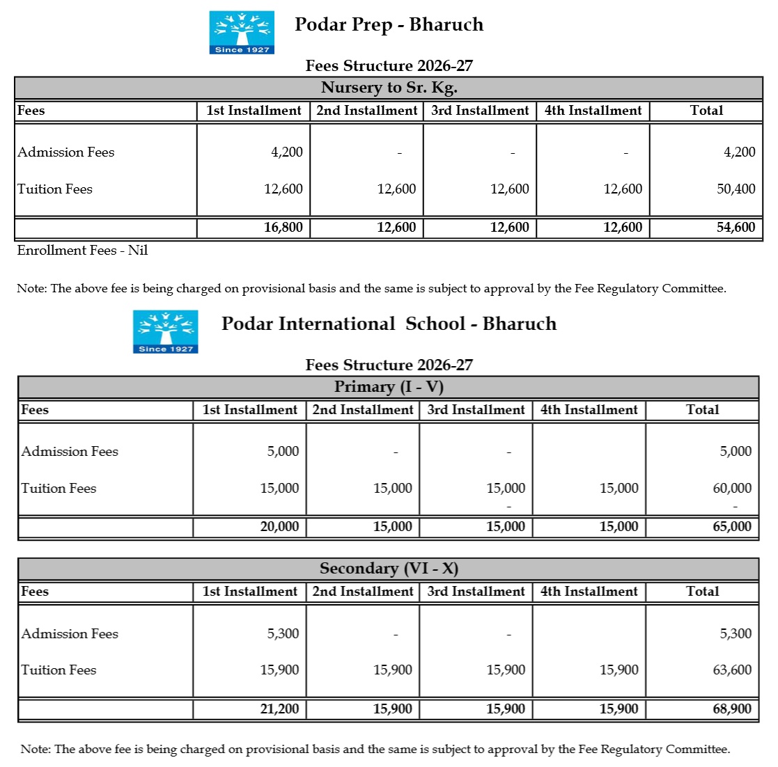 Fee Structure