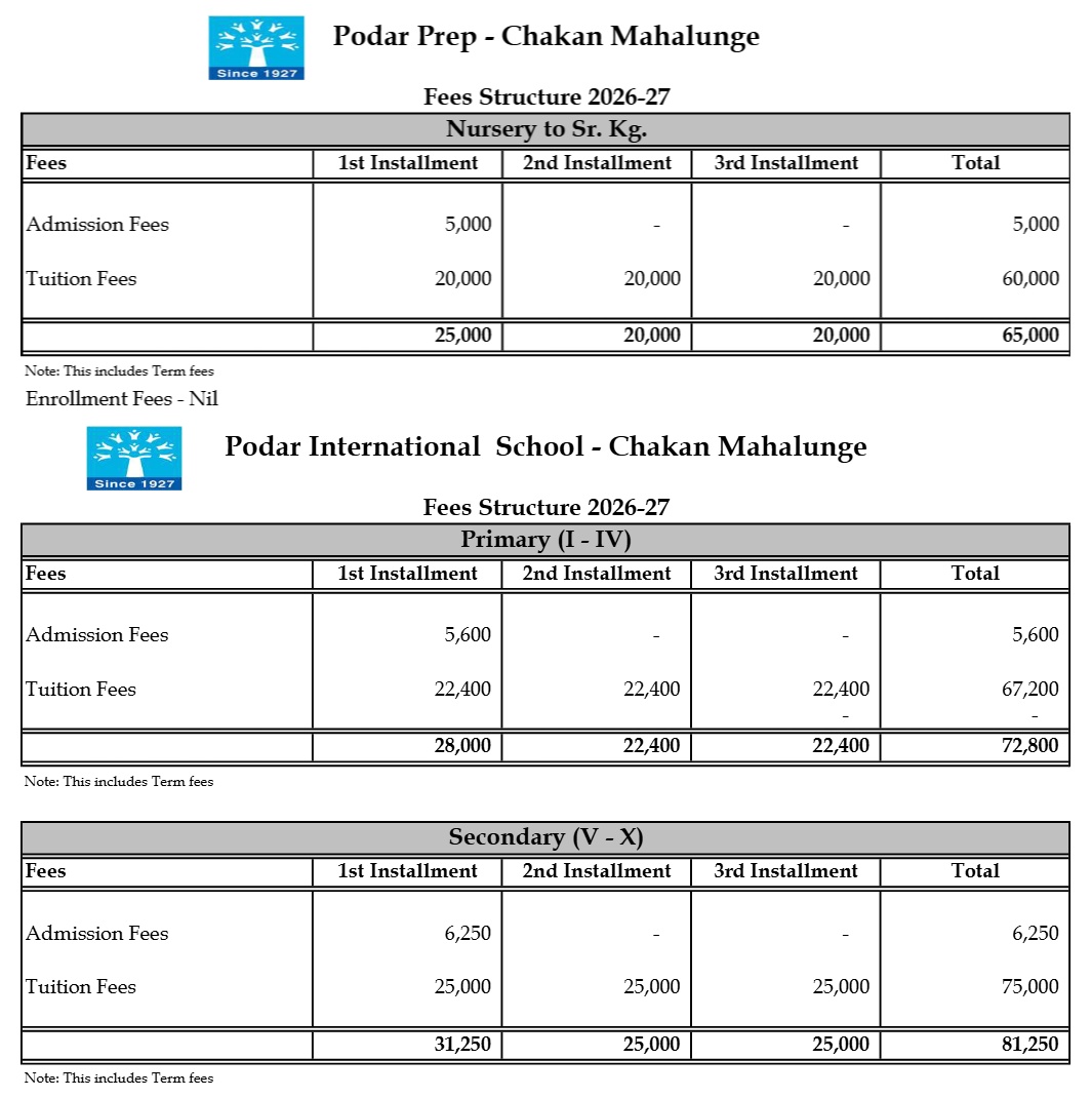 Fee Structure