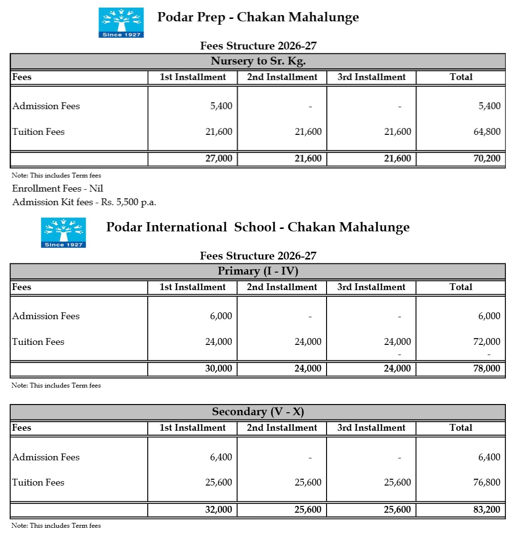 Fee Structure