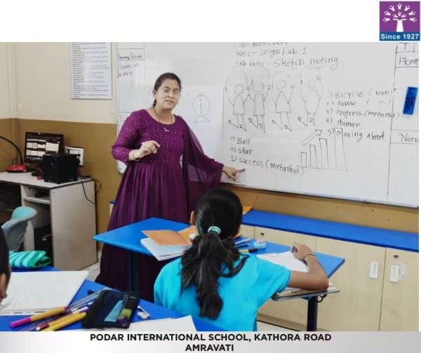 Teacher Training Session - 2026 at Podar school Kathora Road, Amravati - image 20