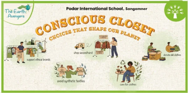 The Trend Fest 'The Conscious Closet – Choices That Shape Our Planet' - 2026 at Podar school Sangamner - image 1