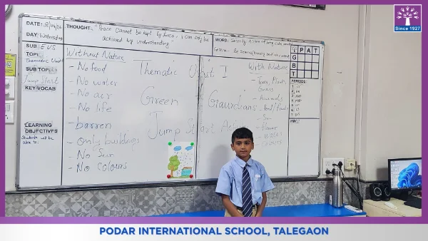 Grade 4 Thematic Unit - 2026 at Podar school Talegaon, Pune - image 3