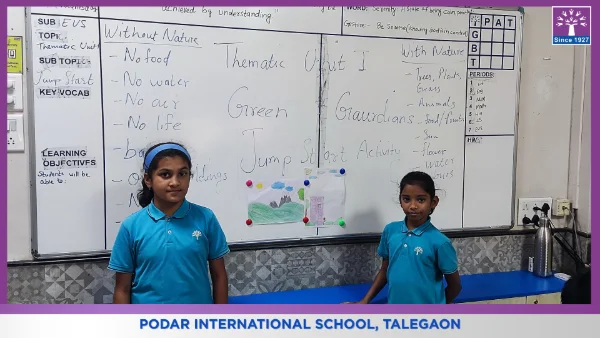 Grade 4 Thematic Unit - 2026 at Podar school Talegaon, Pune - image 6