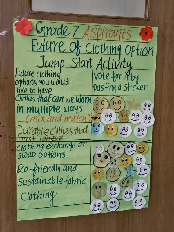 The Conscious Closet 'Choices That Shape Our Planet' - 2026 at Podar school Khadgaon Ring Road, Latur - image 2