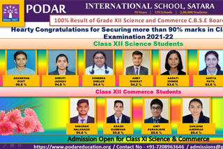 Outstanding Results of XII Science and Commerce Students