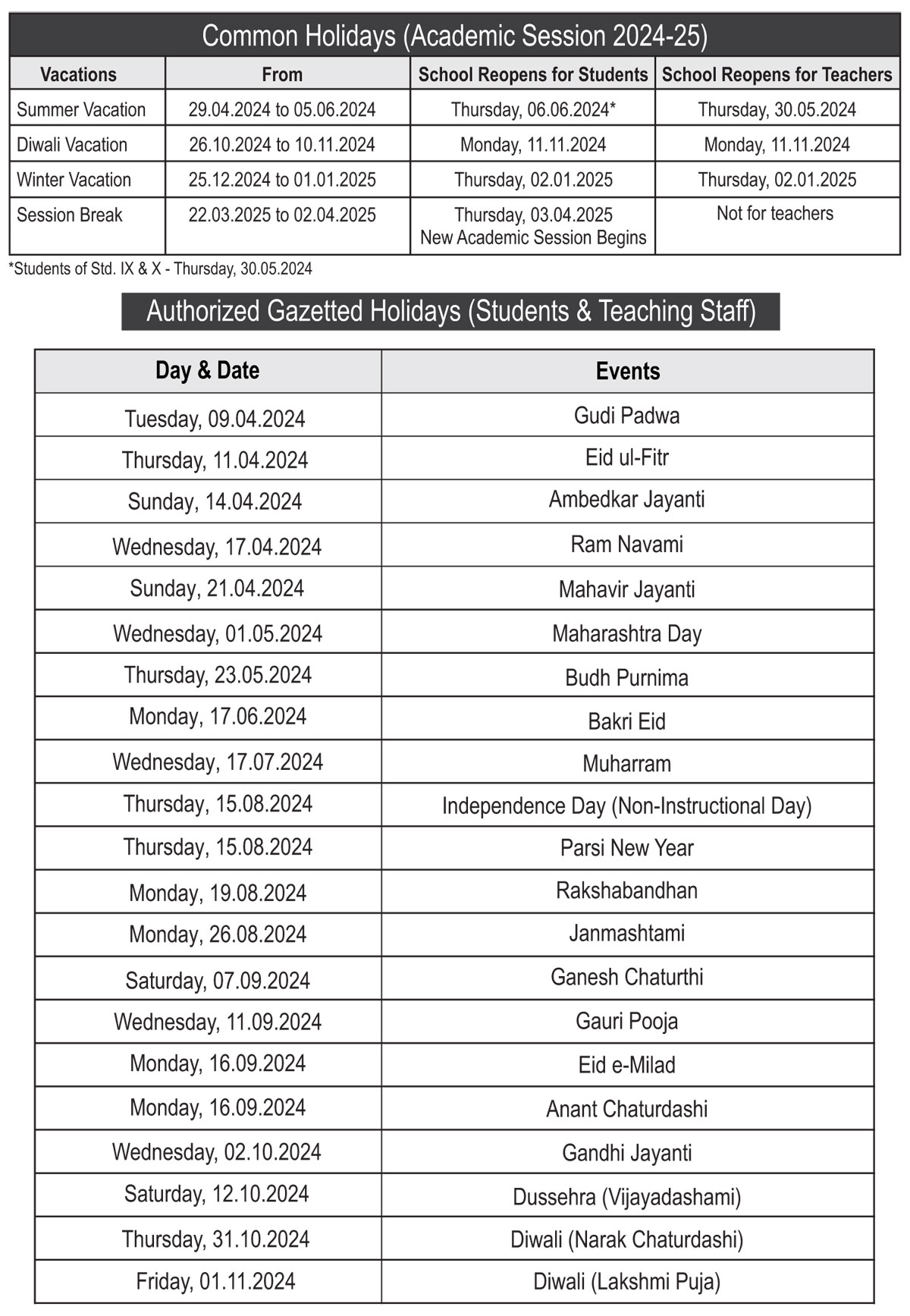 General Motors Holiday Calendar 2022 Yearly Holidays And Vacations Time Table | Podar Education Network