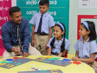 Why Should Career Awareness Begin With Curiosity, Not Pressure? Interesting insights by one of the leading schools in Anand