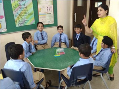 Why School Admission in Amreli Should Include Questions About Teacher Approachability