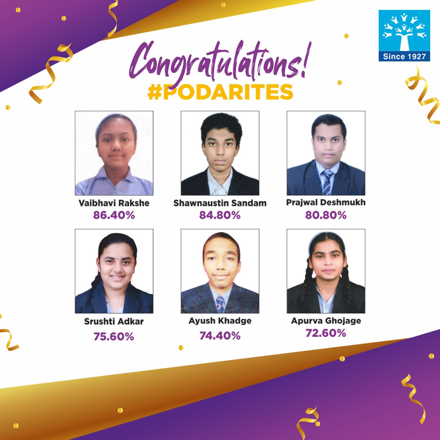 Heartiest Congratulations to our Grade X CBSE students. | Podar News
