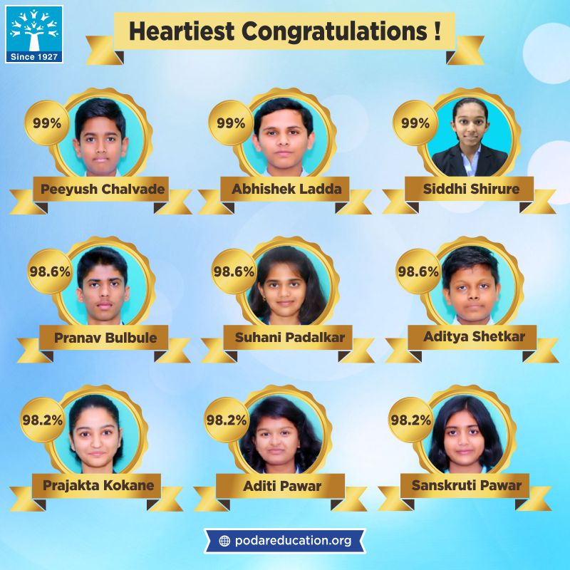 Heartiest Congratulations to our Grade X CBSE students. | Podar News